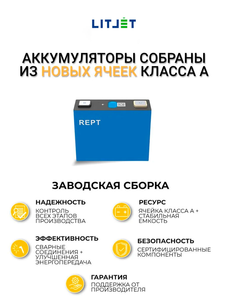 ячейка LFP A grade