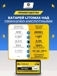 Литиевый аккумулятор тяговый ЛИТОМАКС LiFePO4 12,8 В 12 А·ч 154 Вт·ч IP65 11 Литиевый аккумулятор тяговый ЛИТОМАКС LiFePO4 12,8V 12Ah 154Wh IP65 инфографика фото 2