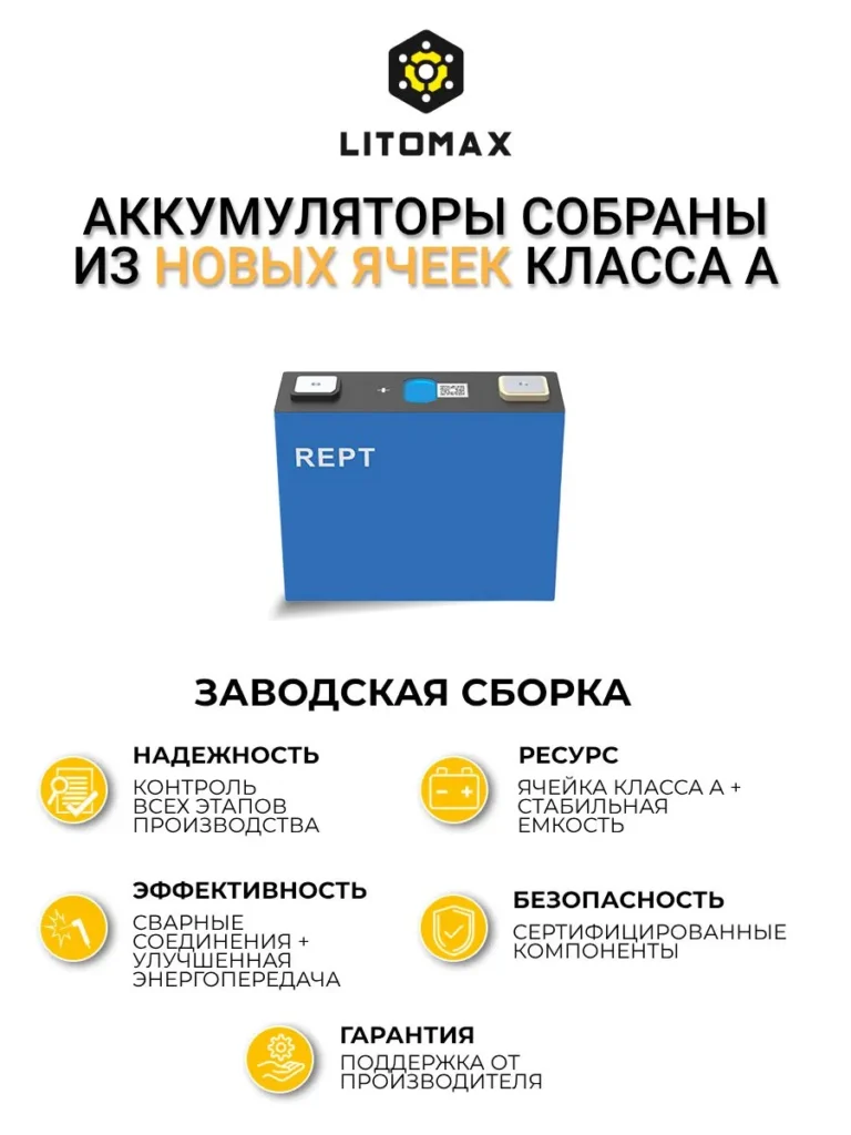 ячейка LFP