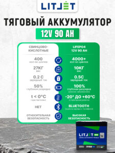 Литиевый тяговый аккумулятор ЛИТДЖЕТ SE, LiFePO4 12 В 90 А·ч, 1152 Вт·ч, с поддержкой Bluetooth,IP65 инфографика