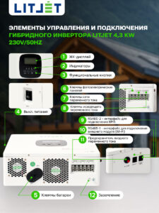 Инвертор гибридный однофазный солнечный ЛИТДЖЕТ 4,3 kW 230V/50Hz с ЖК-дисплеем инфографика фото 4
