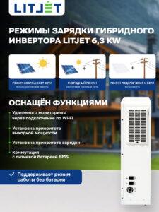 Инвертор гибридный однофазный солнечный ЛИТДЖЕТ 6,3 kW 230V/50Hz с ЖК-дисплеем инфографика фото