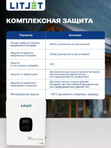 Инвертор гибридный однофазный солнечный ЛИТДЖЕТ 6,3 kW 230V/50Hz с ЖК-дисплеем инфографика фото 3