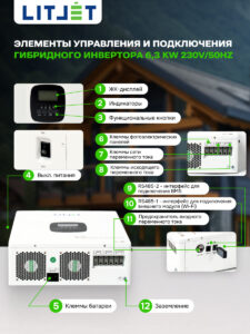 Инвертор гибридный однофазный солнечный ЛИТДЖЕТ 6,3 kW 230V/50Hz с ЖК-дисплеем инфографика фото 4