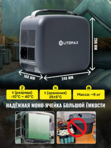 Портативная электростанция аккумуляторная ЛИТОМАКС 1005 Wh 300W инфографика фото