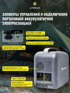 Портативная электростанция аккумуляторная ЛИТОМАКС 1005 Wh 300W инфографика фото 3