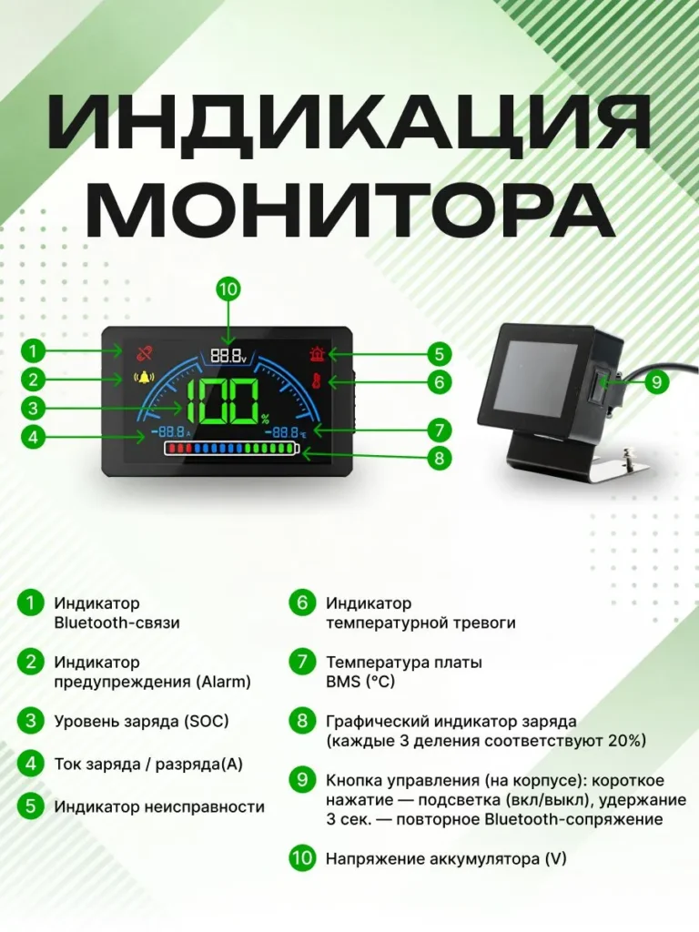 Цветной дисплей Bluetooth для платы JBD инфографика